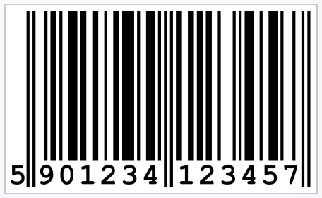 Google Changes GTIN Requirement Product Listing Ads